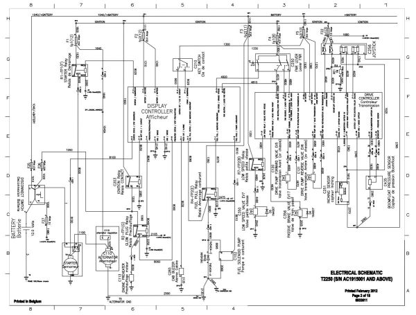 Bobcat Telescopic Handler T2250 Electrical and Hydraulic Schematic