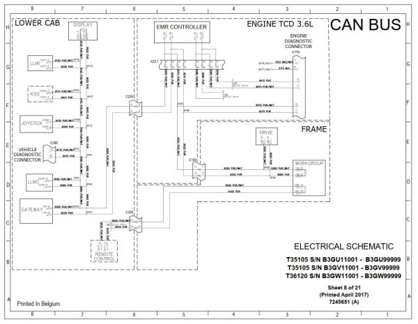 Bobcat Telescopic Handler T35105 Electrical and Hydraulic Schematic