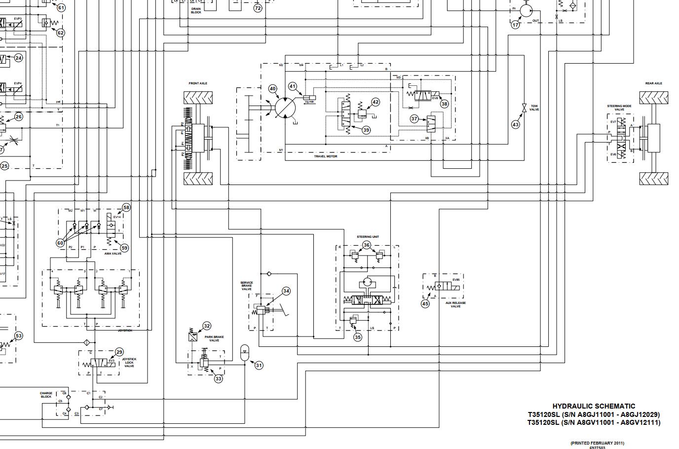 Bobcat Telescopic Handler T35120 Electrical and Hydraulic Schematic