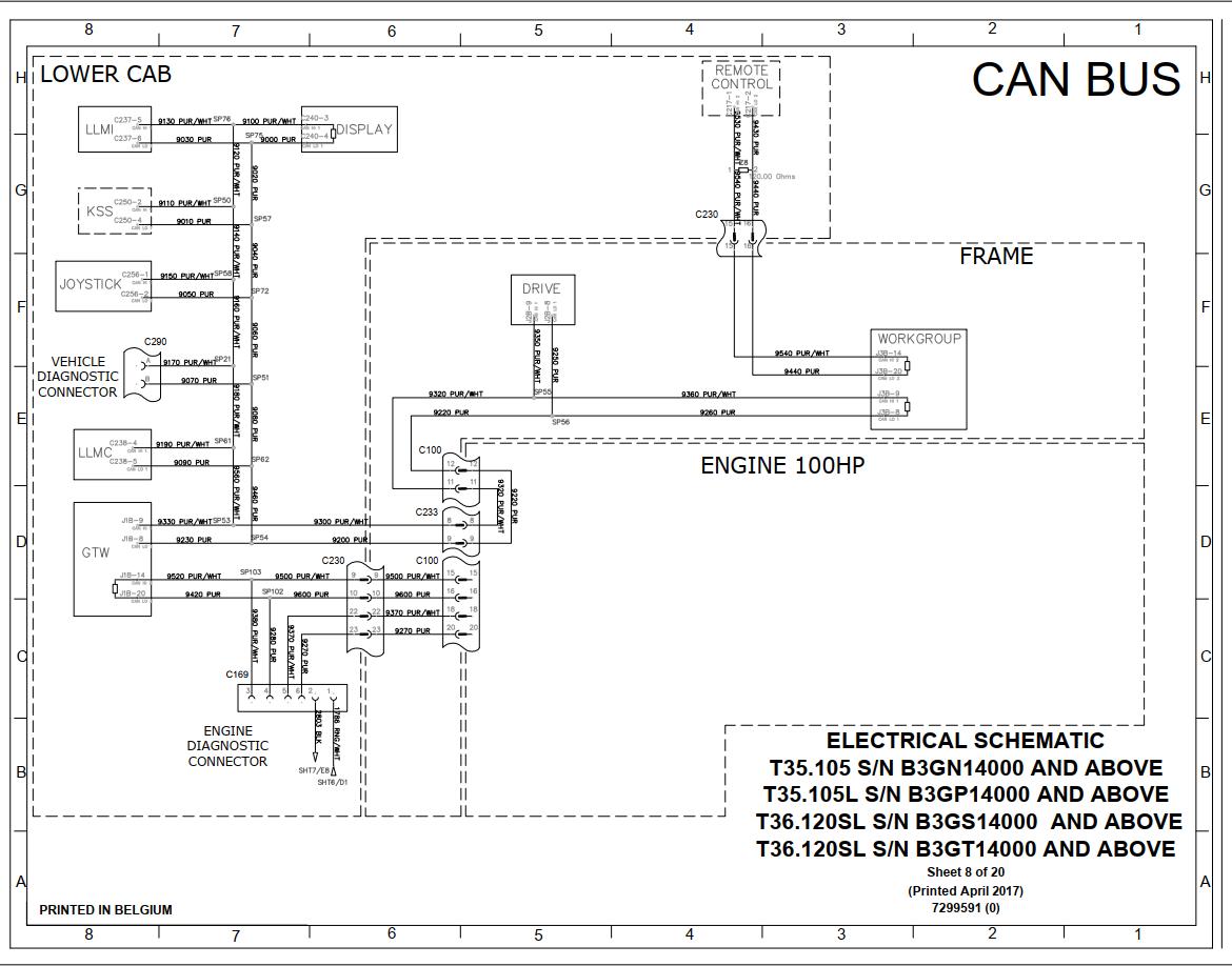 Bobcat Telescopic Handler T36120 Electrical and Hydraulic Schematic
