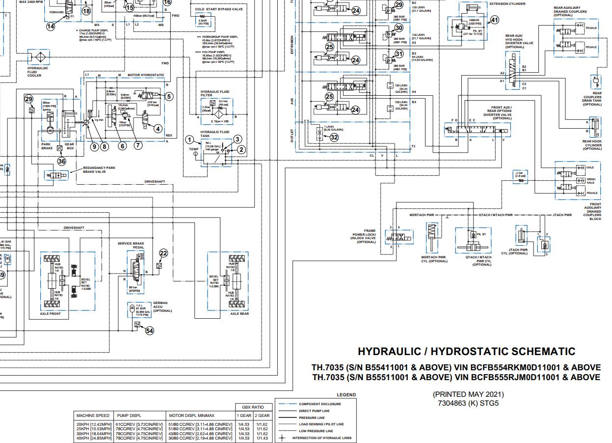 Bobcat Telescopic Handler TH.7035 Electrical and Hydraulic Schematic