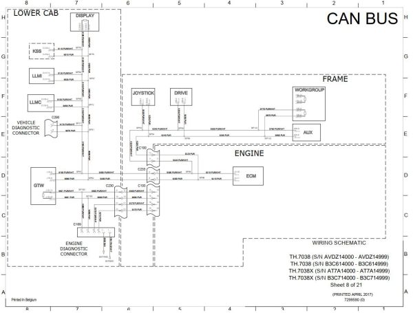 Bobcat Telescopic Handler TH.7038 Electrical and Hydraulic Schematic