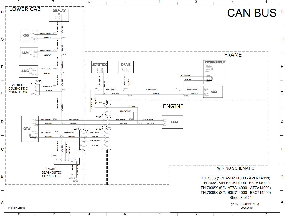 Bobcat Telescopic Handler TH.7038 Electrical and Hydraulic Schematic