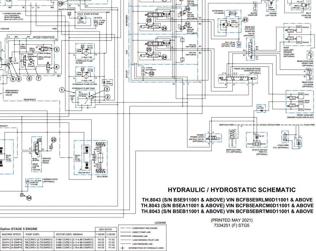 Bobcat Telescopic Handler TH.8043 Electrical and Hydraulic Schematic