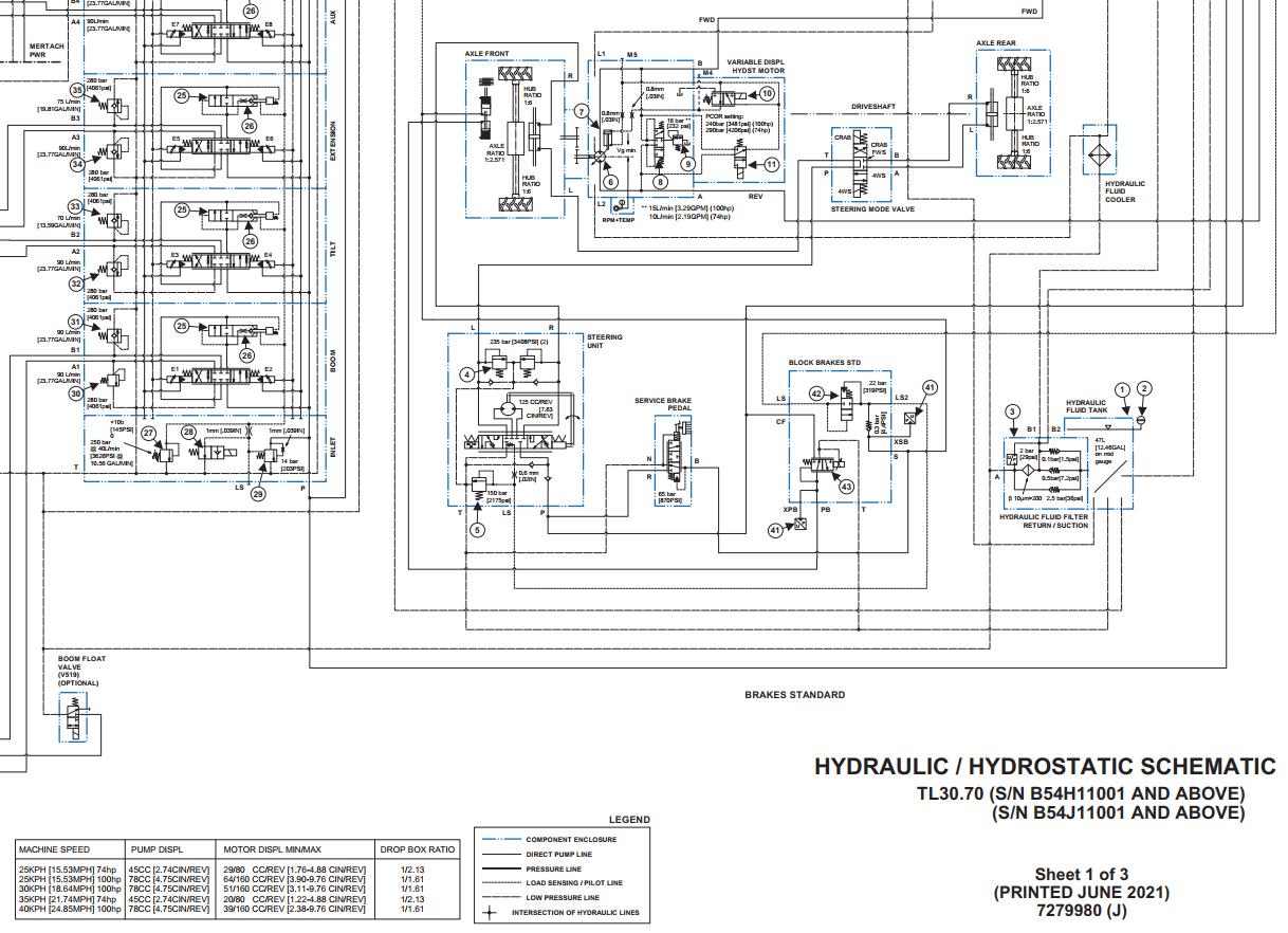Bobcat Telescopic Handler TL30.70 Electrical and Hydraulic Schematic