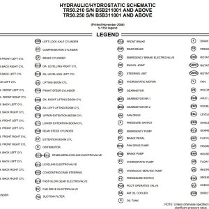 Bobcat Telescopic Handler TR50.210 TR50.250 Hydraulic Schematic
