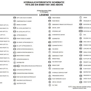 Bobcat Telescopic Handler TR70.260 Hydraulic Schematic