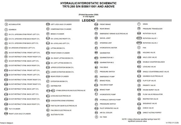 Bobcat Telescopic Handler TR70.260 Hydraulic Schematic