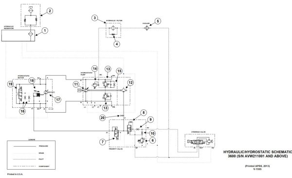 Bobcat Utility Vehicle 3600 Electrical and Hydraulic Schematic