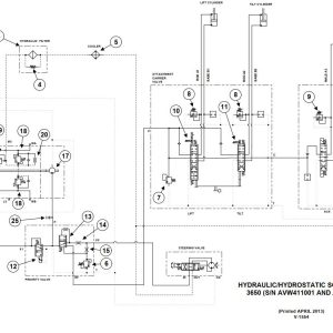 Bobcat Utility Vehicle 3650 Electrical and Hydraulic Schematic
