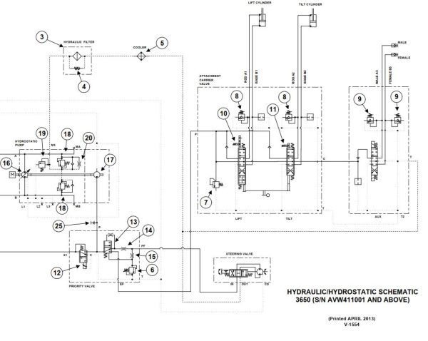 Bobcat Utility Vehicle 3650 Electrical and Hydraulic Schematic