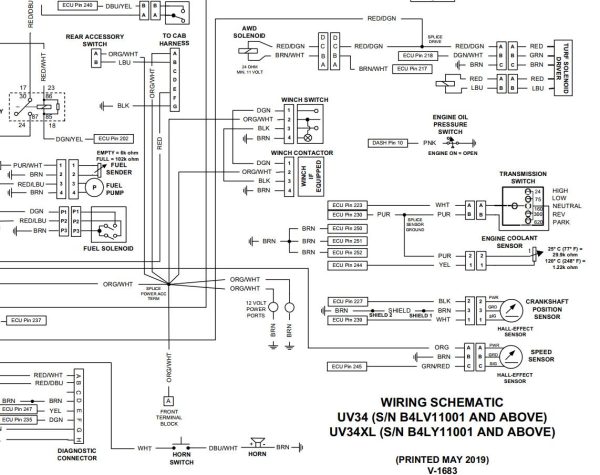Bobcat Utility Vehicle UV34 UV34XL Electrical Schematic