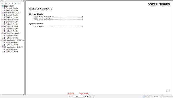 Doosan All Models Electrical and Hydraulic Schematic 1