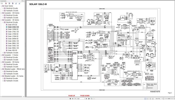 Doosan All Models Electrical and Hydraulic Schematic 2