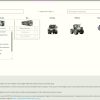 EPC Online MERCEDES BENZ EPC Electronic Parts Catalog Online 10