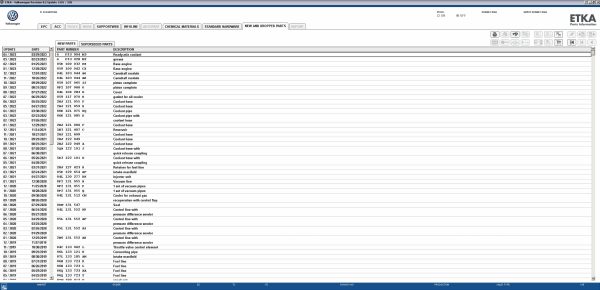ETKA 8.2 Volkswagen Seat Skoda Audi Commercial Vehicles 05.2023 Spare Parts Catalog VMWare 7 1