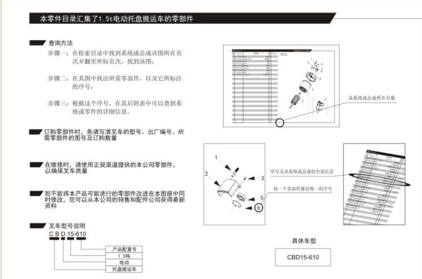 Heli Electric Pallet Truck CBD15 610 Parts Manual EN ZH