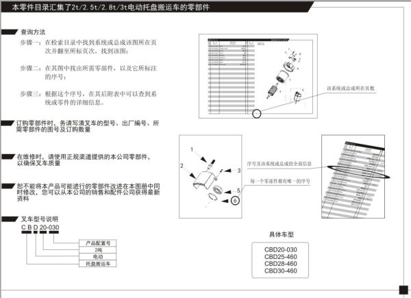 Heli Electric Pallet Truck CBD20 030 to CBD30 460 Parts Manual ZH EN
