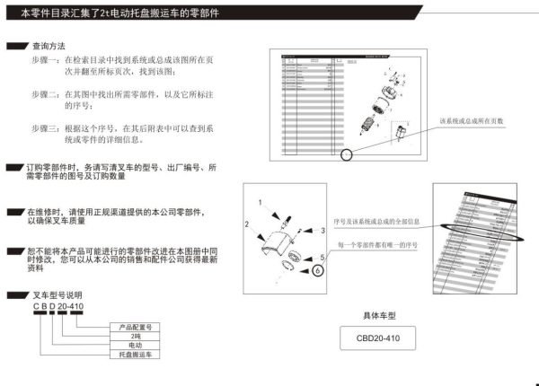 Heli Electric Pallet Truck CBD20 410 Parts Manual ZH EN