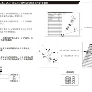 Heli Electric Pallet Truck CBD20 470 to CBD30 470 Parts Manual ZH EN