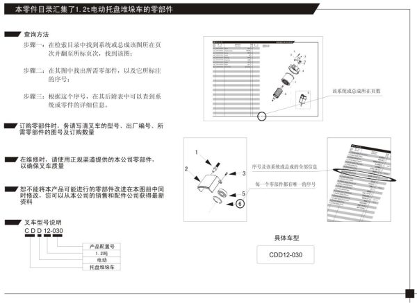 Heli Electric Stacker CDD12 030 Parts Manual EN ZH 1