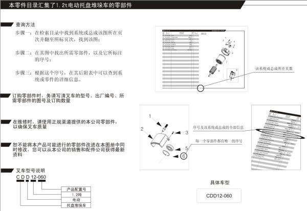 Heli Electric Stacker CDD12 060 Parts Manual EN ZH