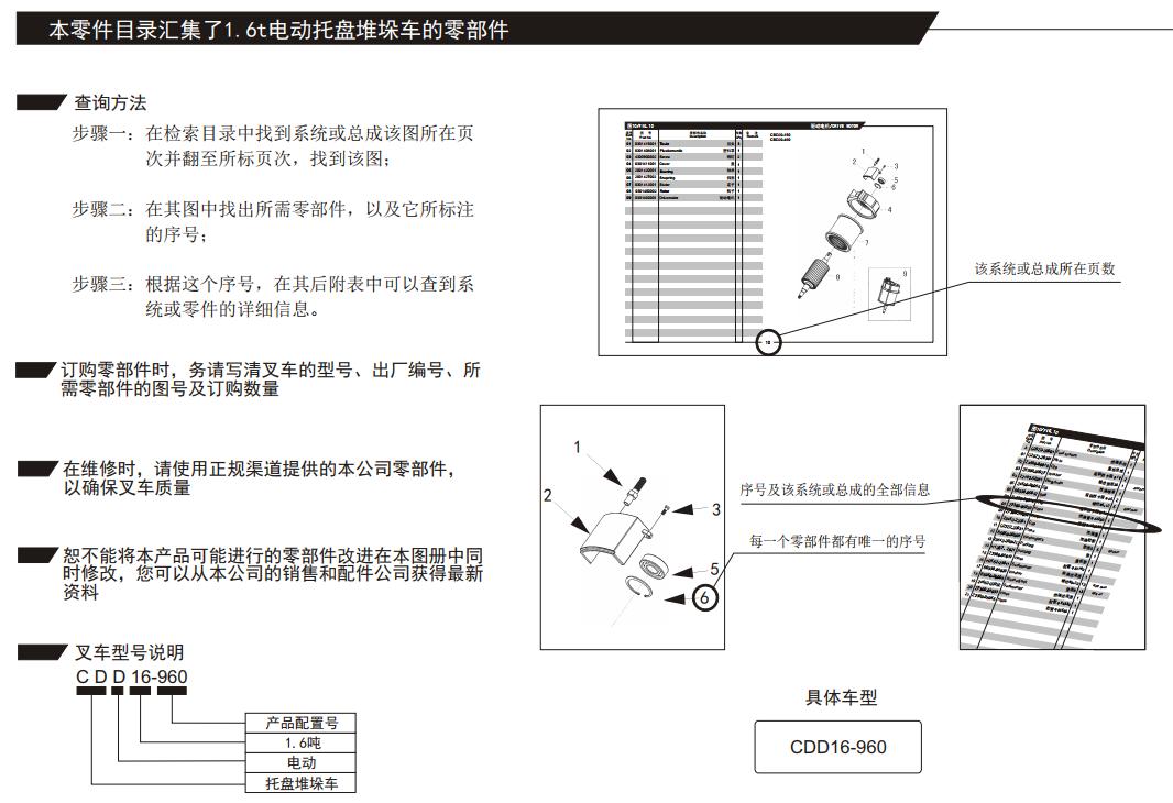 Heli Electric Stacker CDD16 960 Parts Manual EN ZH