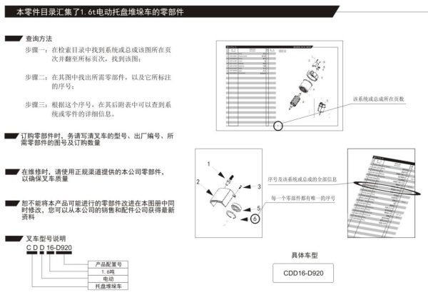 Heli Electric Stacker CDD16 D920 Parts Manual EN ZH