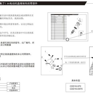 Heli Electric Stacker CDD16 D970 CDD16 970 Parts Manual ZH EN