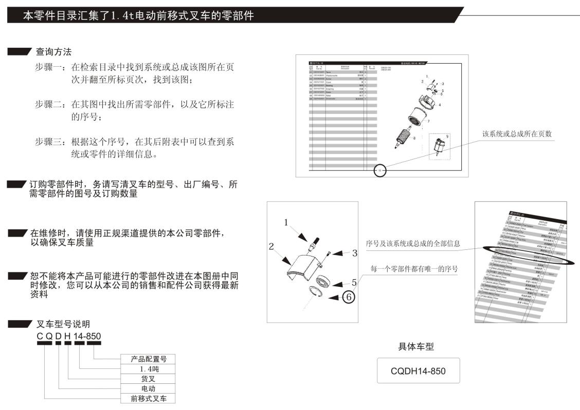 Heli Electric Stacker CQDH14 850 Parts Manual ZH EN