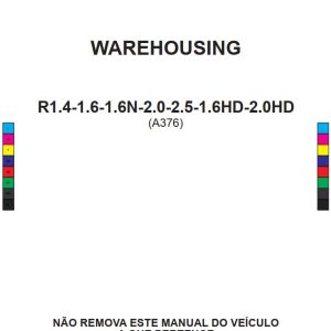 Hyster Class 2 A376 R1.4 to R2.5 Operator Manual PT PDF