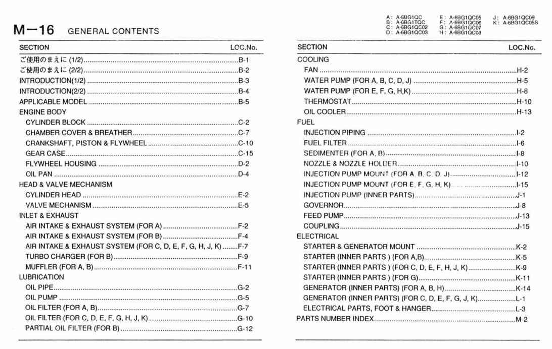 Isuzu Engine 6BG1 Parts Manual