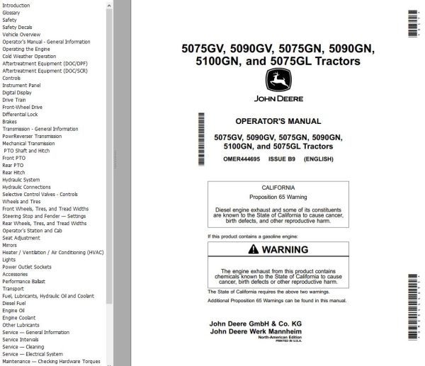 John Deere Tractors 5075GV to 5075GL Operators Manual