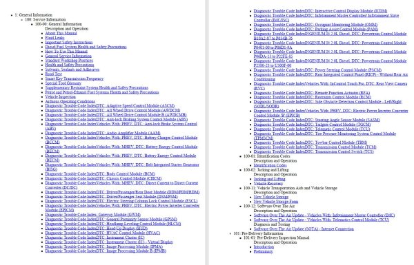 Land Rover Range Rover Evoque L551 Workshop Repair Manual 2018 2022 1