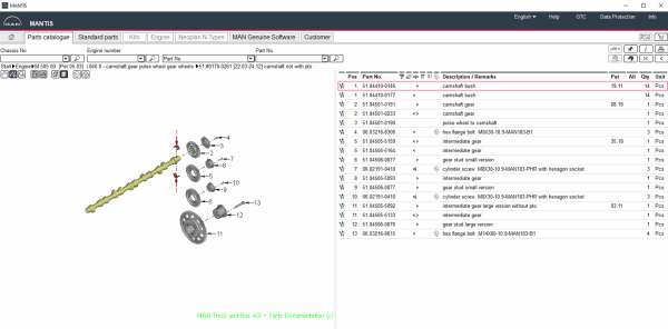 MAN MANTIS EPC v706 05.2023 Electronic Parts Catalog 3