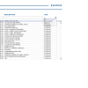 ZF Marine EPC 05.2023 Parts List Catalogue 2