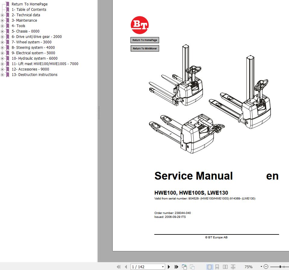 BT Forklift HWE100 HWE100S LWE130 Service Manual 1