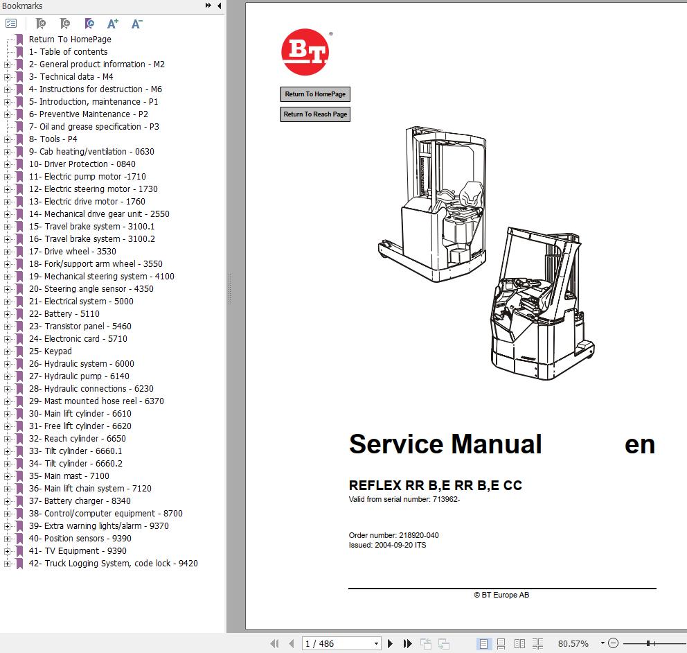 BT Forklift Reflex RRB ERRB ECC Service Manual