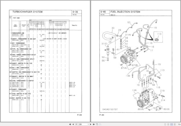 Heli Forklift 9.17 GB Collection PDF Operation Maintenance Manual Parts Catalogue 4