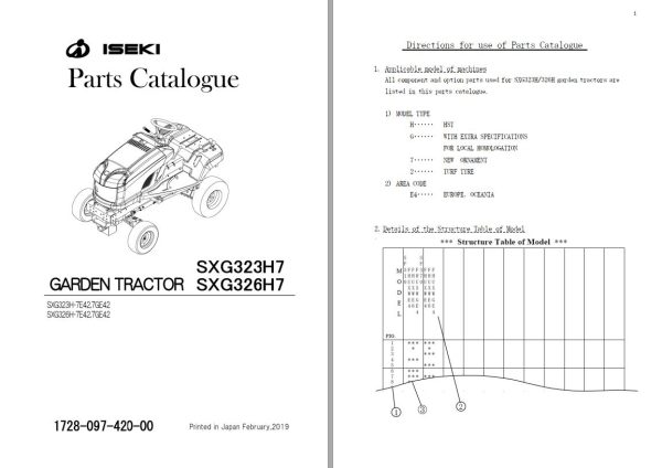 Iseki Tractors 2.35 GB Parts Manual Operators Manual 7