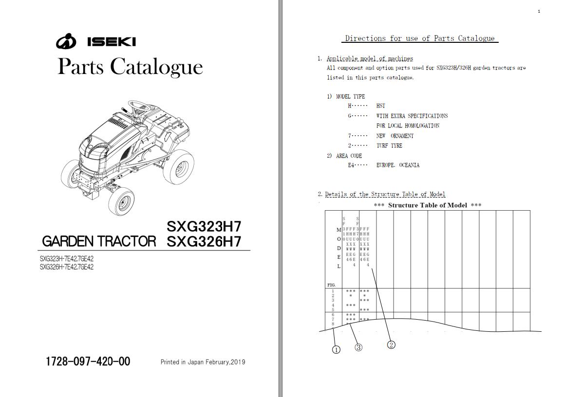Iseki Tractors 2.35 GB Parts Manual Operators Manual 7