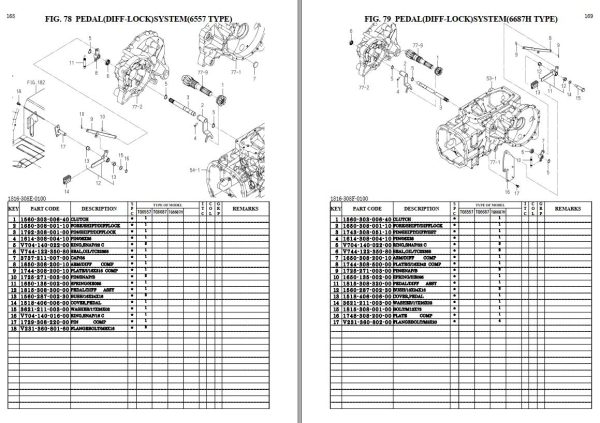 Iseki Tractors 2.35 GB Parts Manual Operators Manual 8