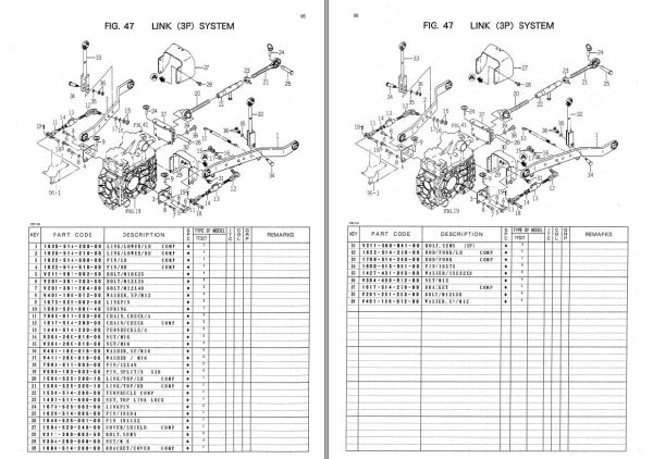 Iseki Tractors 2.35 GB Parts Manual Operators Manual 9