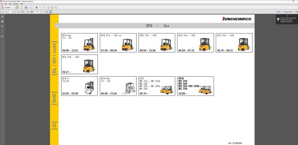 JUNGHEINRICH JETI ForkLift SH v4.36 CN Updated CN01 CN16 04.2023 Service Information 2