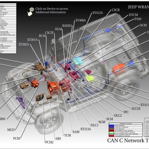 Jeep Wrangler JL 2018 2019 Electrical Wiring Diagrams
