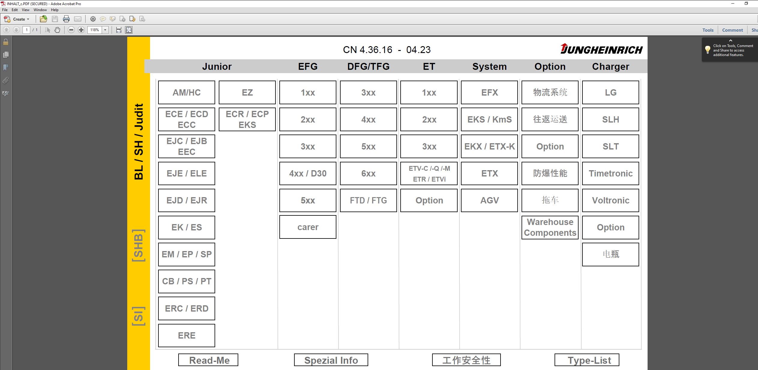 Jungheinrich JETI SH 4.36 ZH14 ZH15 ZH16 Update Files 1