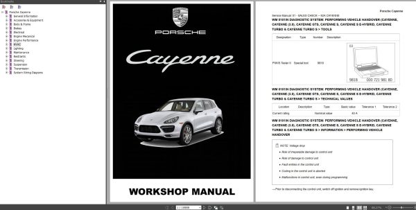 Porsche Cayenne Workshop Manual and Wiring Diagrams 1