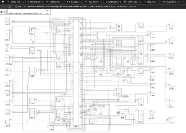 Renault Master 3 2020 Electrical Wiring Diagrams 3