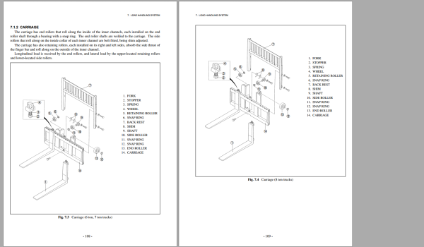 Unicarrier Forklift Claas I V Parts Catalog Service Manual 4