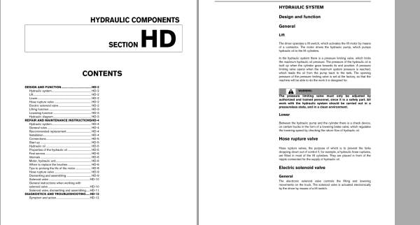 Unicarrier Forklift Claas I V Parts Catalog Service Manual 5
